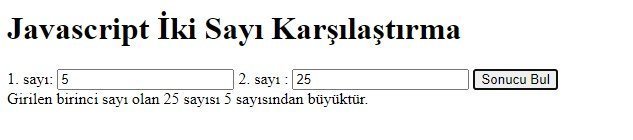 Javascript Girilen İki Sayıyı Karşılaştıran Program Örneği