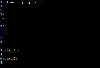 Python Listedeki Pozitif ve Negatif Sayıları Sayan Program 